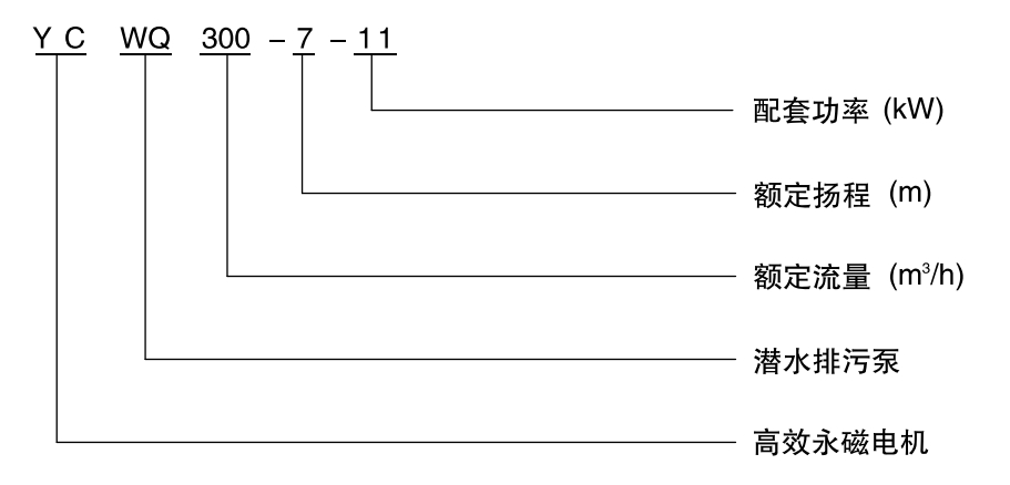 泵類(lèi)003.png