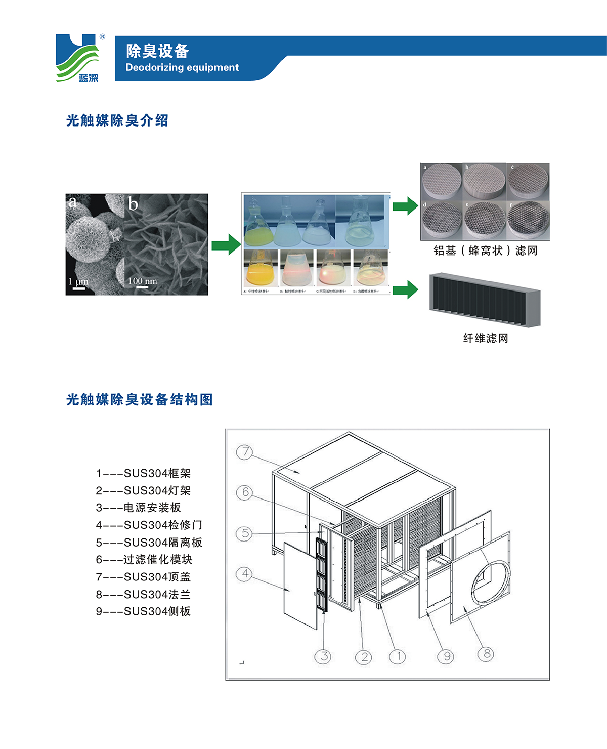 除臭設(shè)備-9.png