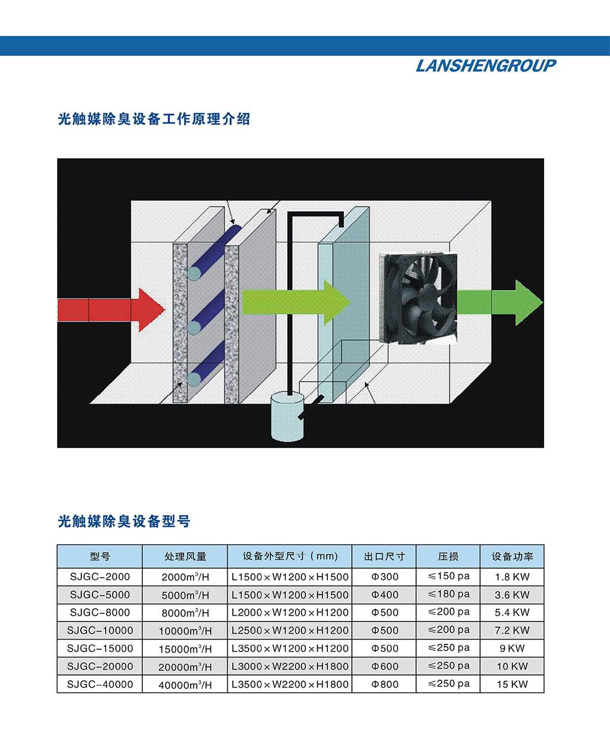 除臭設(shè)備-10.png